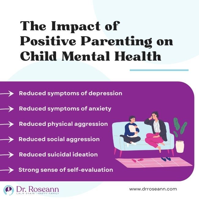 The Impact of Positive Parenting on Child Mental Health
