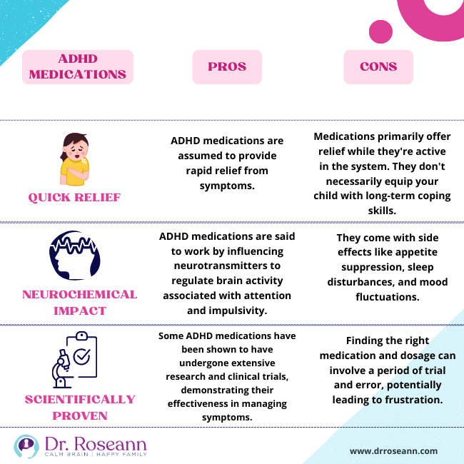 ADHD Medications vs Behavioral Therapy Part 1