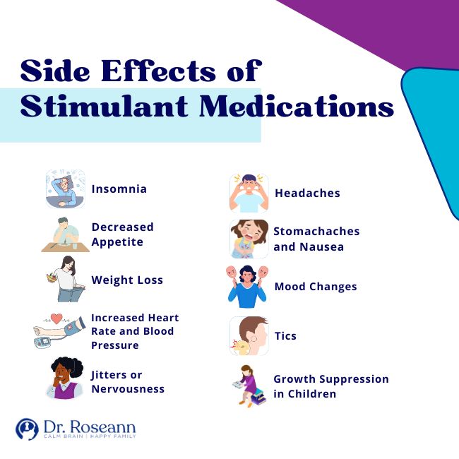 Stimulant Medications (e.g., Methylphenidate, Amphetamine-based medications)