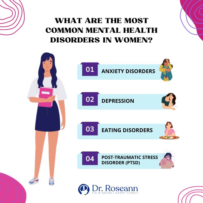 What are the Most Common Mental Health Disorders in Women