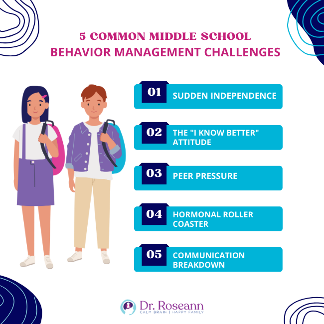 5 common middle school behavior management challenges
