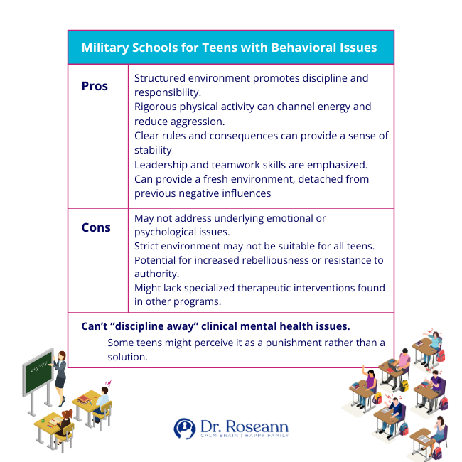 Military schools pros and cons