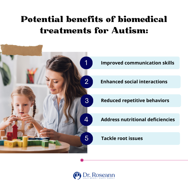 Potential Benefits of Biomedical Treatments for Autism