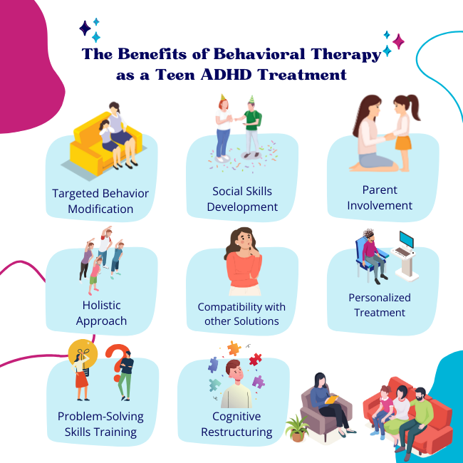 The Benefits of Behavioral Therapy as a Teen ADHD Treatment