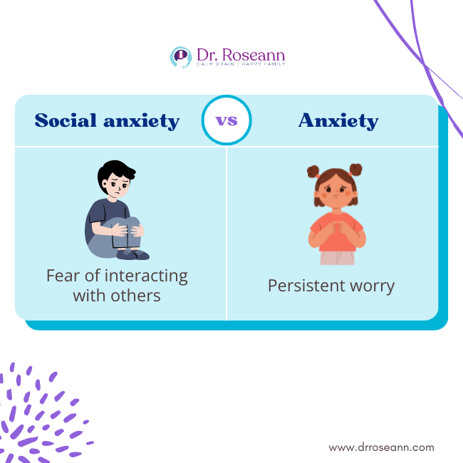 social anxiety vs anxiety