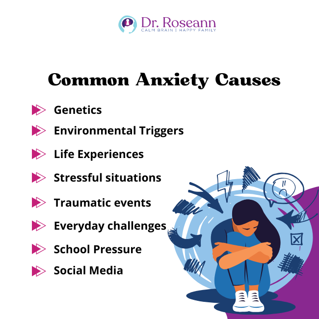 Common Anxiety Causes
