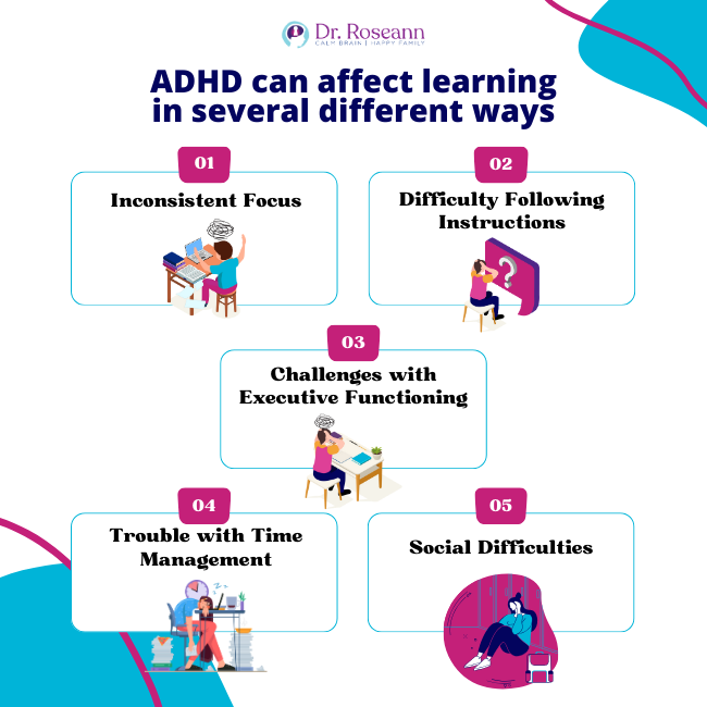 ADHD can affect learning