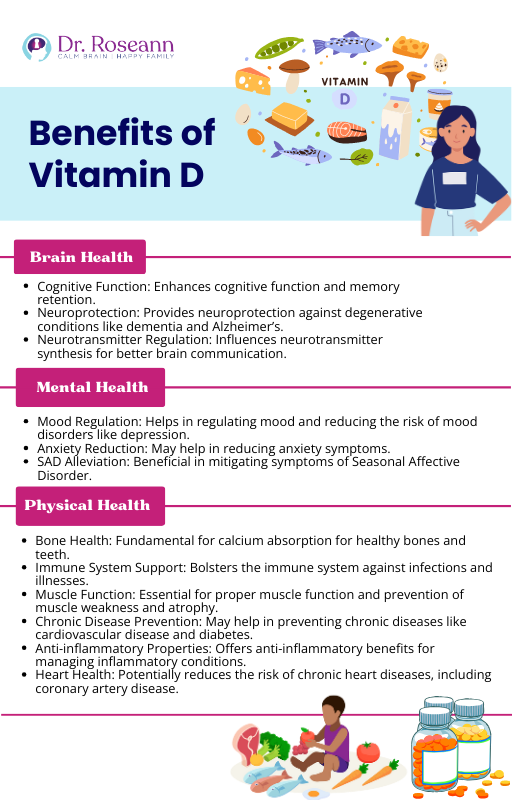 Magnesium and Vitamin D The Brain's Dynamic Duo - infographics