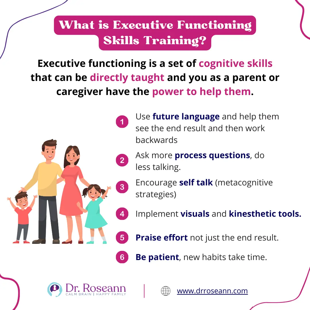 What is Executive Functioning Skills Training? Dr Roseann