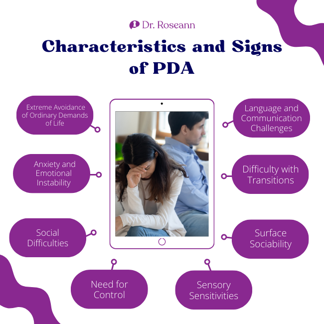 Characteristics and Signs of PDA