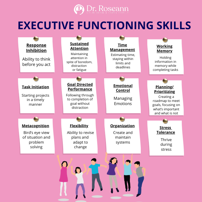 Executive Functioning with Special Needs Therapy