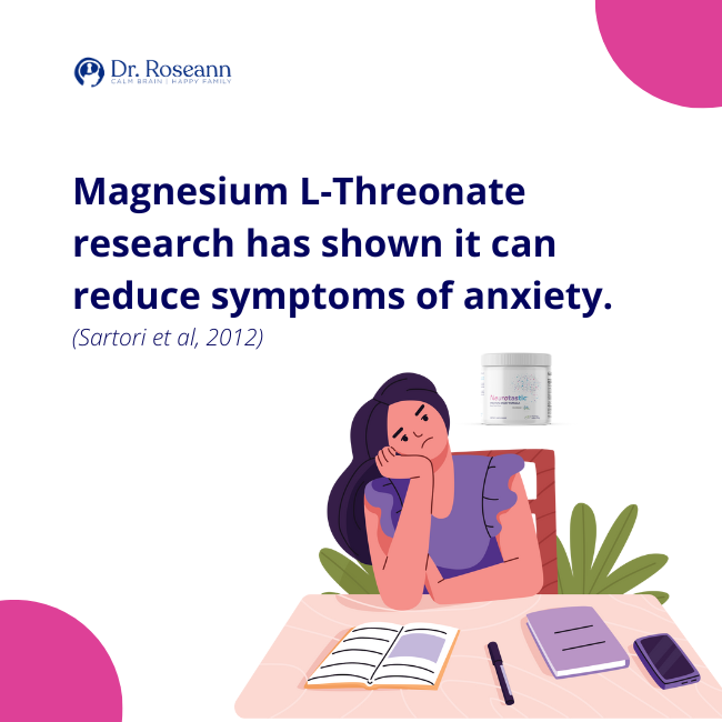 Magnesium L-Threonate research has shown it can reduce symptoms of anxiety