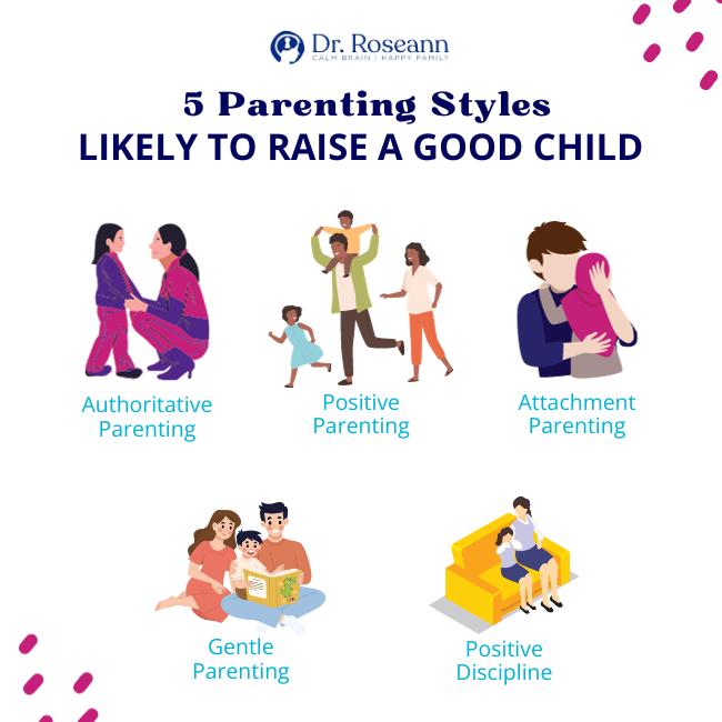What are the 5 Parenting Styles Likely to Raise a Good Child