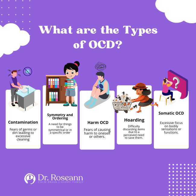 What are the Types of OCD