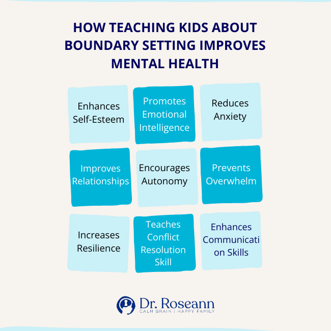 How Teaching Kids About Boundary Setting Improves Mental Health