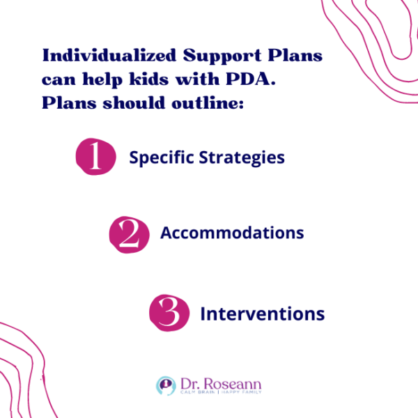 What Does PDA Mean in School? How PDA Impacts Learning Dr. Roseann