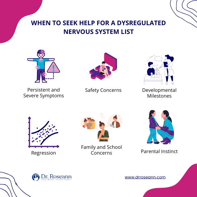 Seeking Professional Help for Children with Dysregulated Nervous Systems