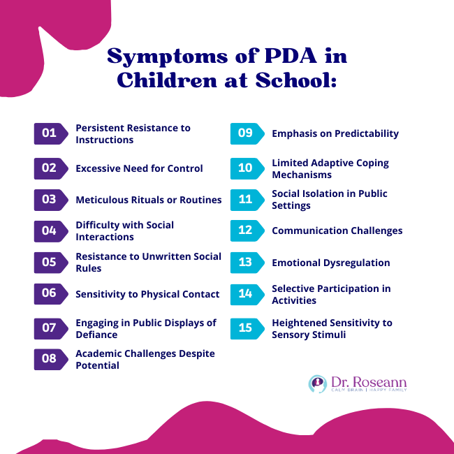 Symptoms of PDA in Children at School