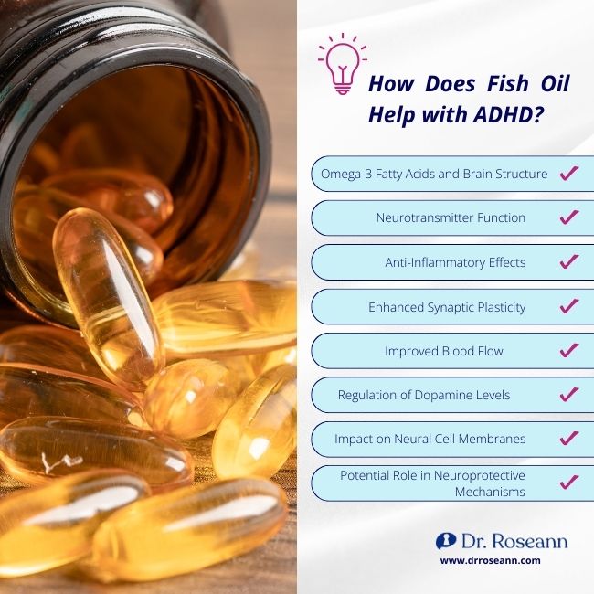 How Does Fish Oil Help with ADHD