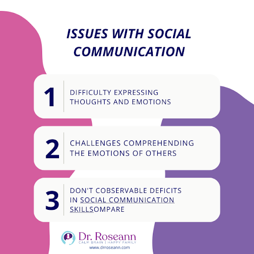 Issues with Social Communication
