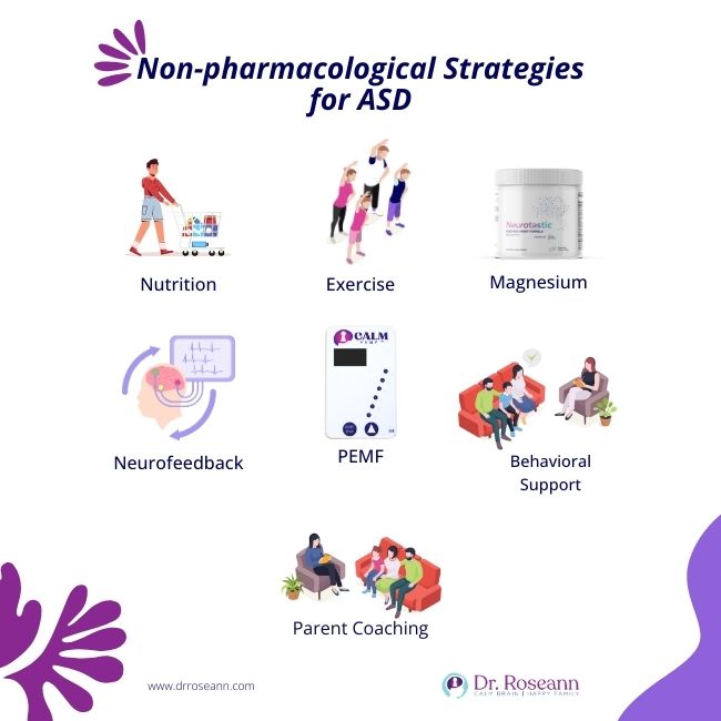 Non-pharmacological Strategies