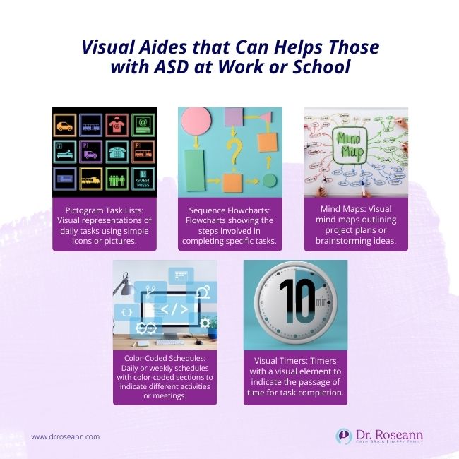 Visual Aides that Can Helps Those with ASD at Work or School