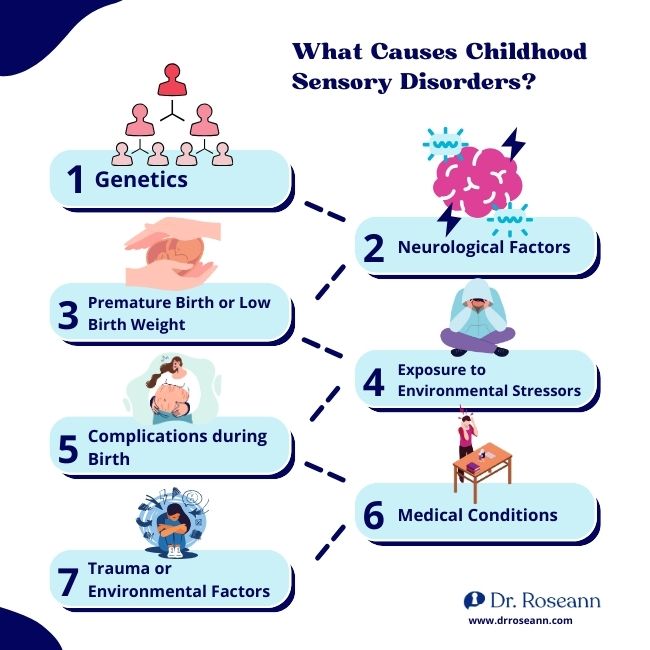 What Causes Childhood Sensory Disorders