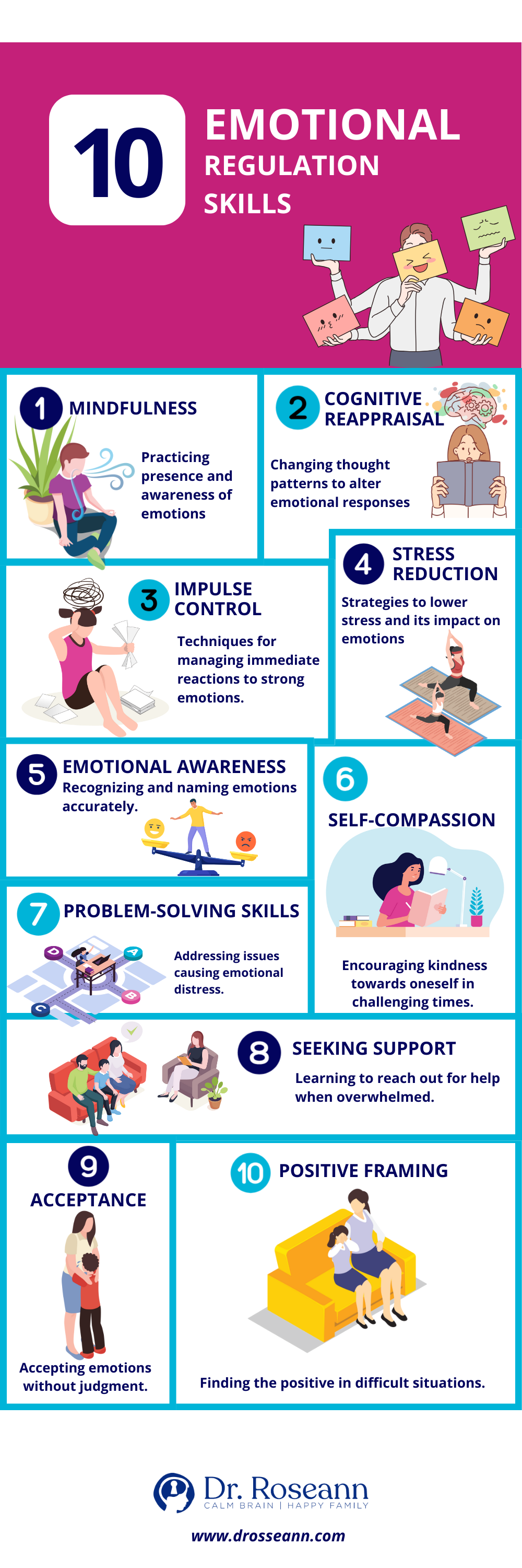 10 Essential Emotional Regulation Skills