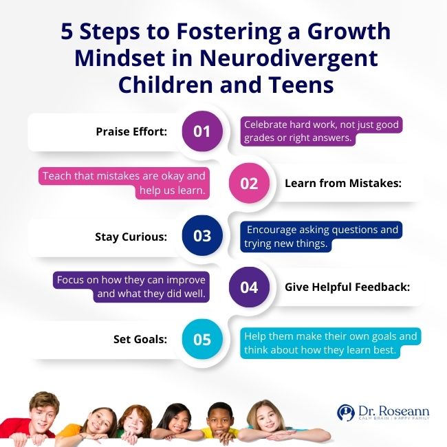 5 Steps to Fostering a Growth Mindset in Neurodivergent Children and Teens