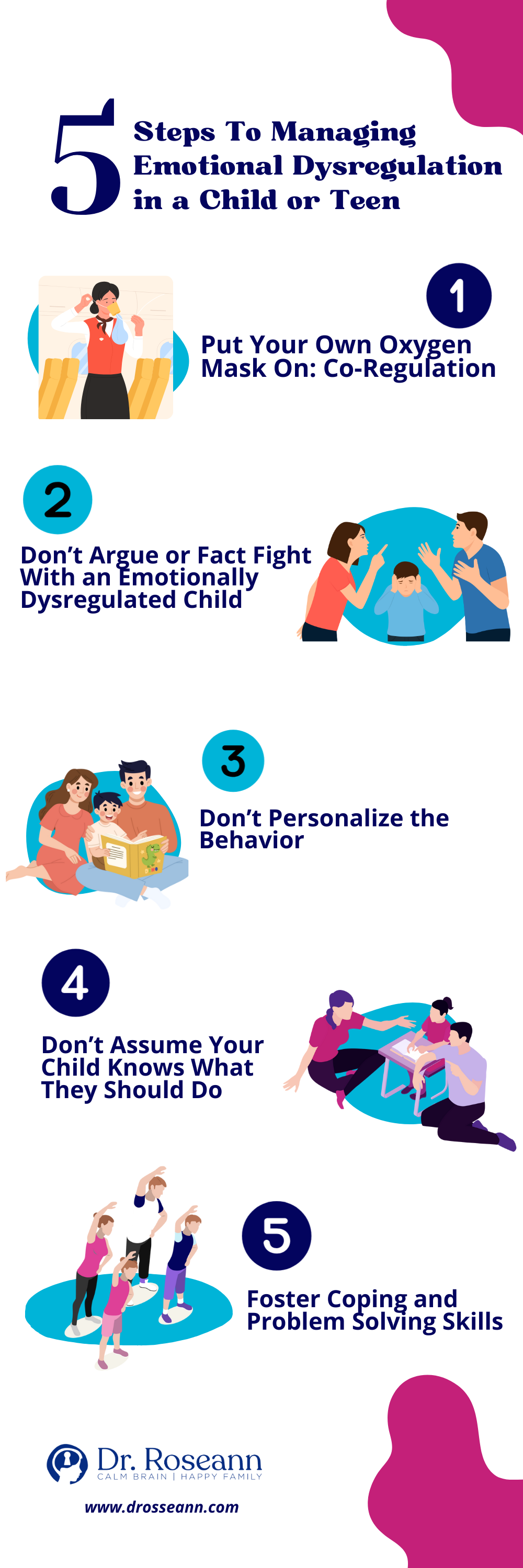 5 Steps to Managing Emotional Dysregulation in a Child or Teen