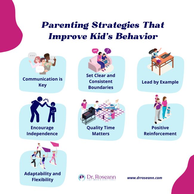 8 Parenting Strategies That Improve Kid's Behavior