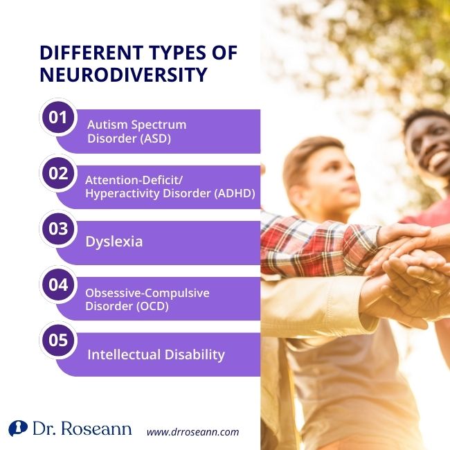 Different Types of Neurodiversity