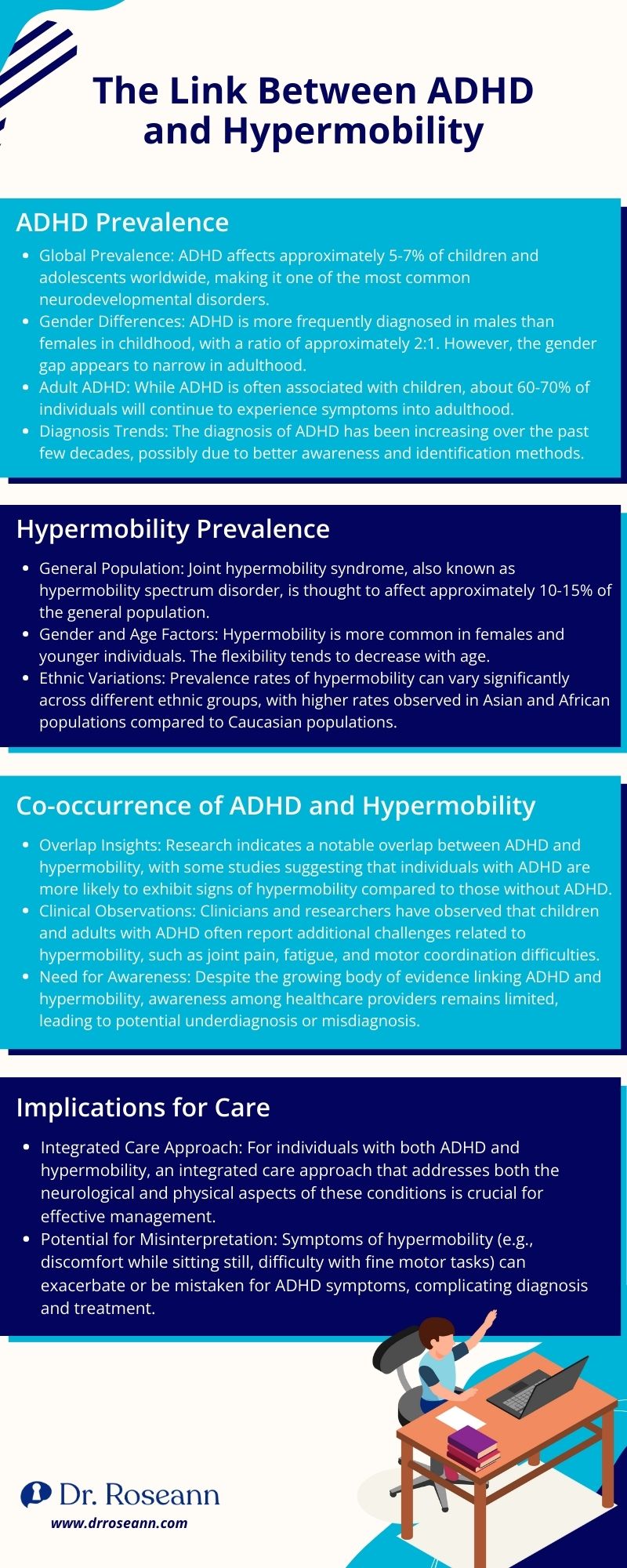 The Link Between ADHD and Hypermobility