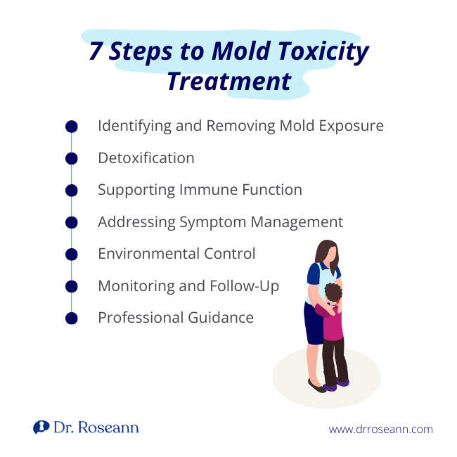 Critical components of mold toxicity treatment for children