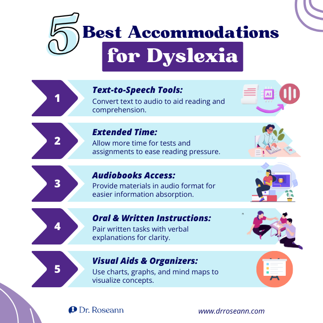 5 Best Accommodations for Dyslexia