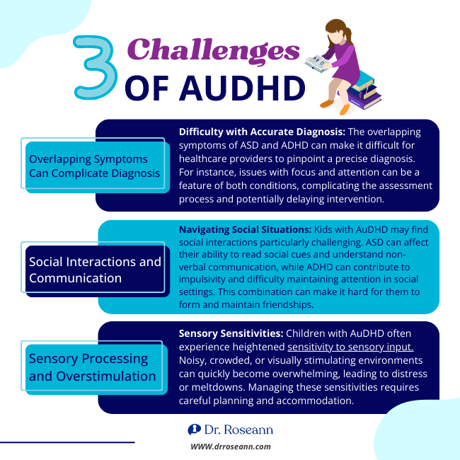 Challenges of AuDHD