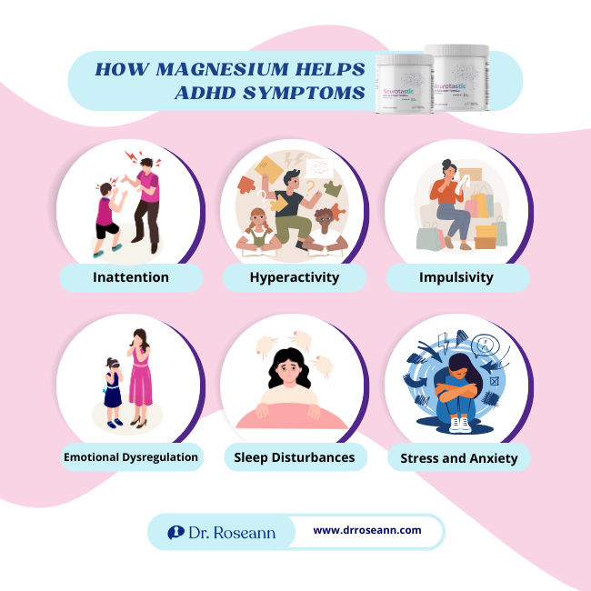 How magnesium helps ADHD symptoms