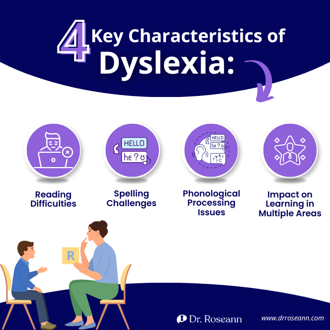 Key Characteristics of Dyslexia