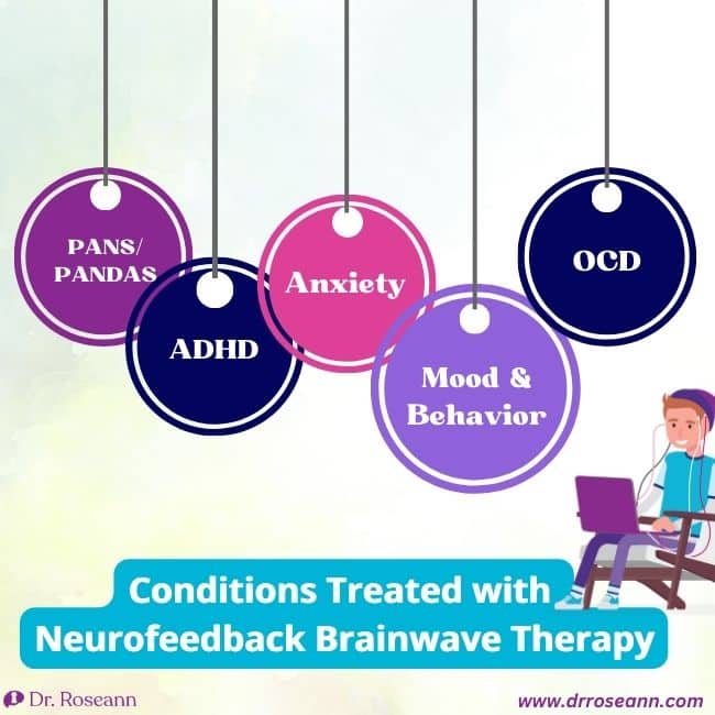Conditions Treated with Neurofeedback Brainwave Therapy
