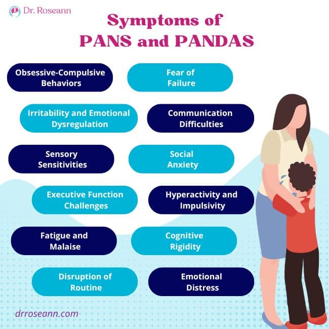 Symptoms of PANS and PANDAS