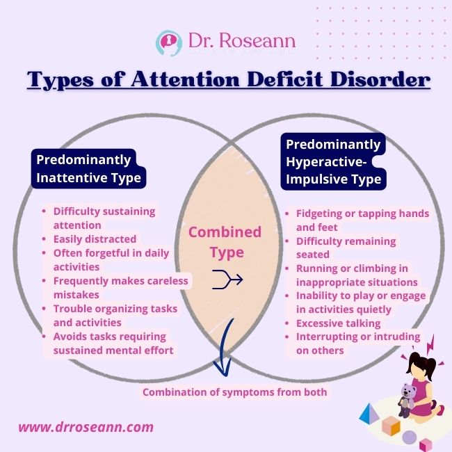 Understanding the Attention Deficit Disorder Spectrum: Symptoms ...