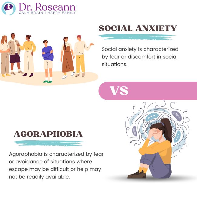 T When Does Social Anxiety Become Agoraphobia