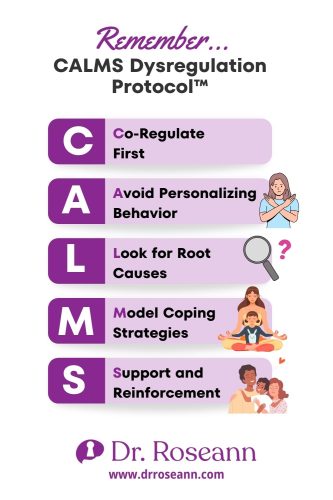 Illustration of the acronym CALMS which is a protocol for when the nervous system is dysregulated.