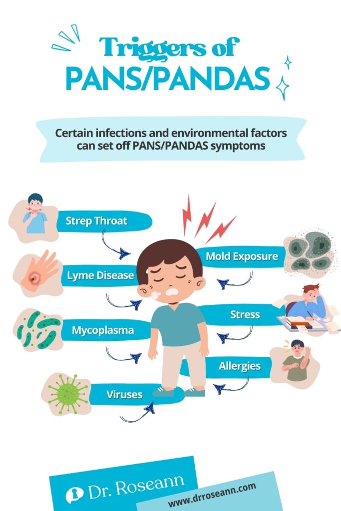 Triggers of PANSPANDAS