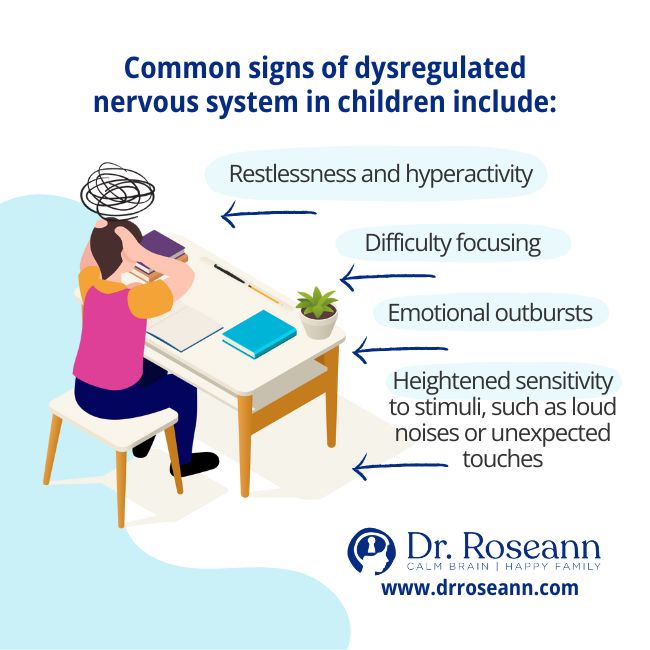 Common signs of dysregulated nervous system in children include