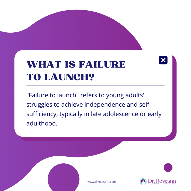 Definition of "Failure to Launch," explaining young adults' struggles with independence.