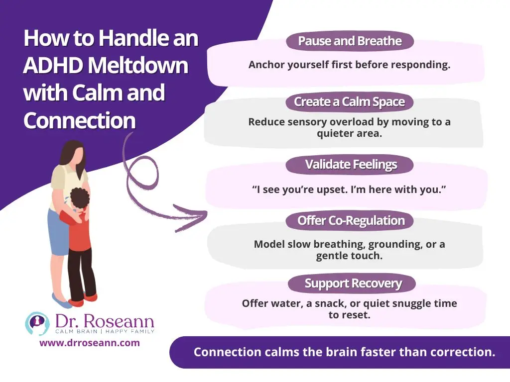 ADHD Treatments: Calm Meltdowns