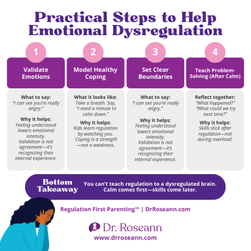 Master emotional regulation techniques for your child's well-being. Learn practical strategies to foster calm & resilience.