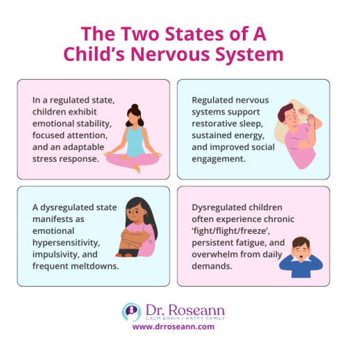 Understand nervous system dysregulation in kids. Discover signs, causes, & healing strategies to help your child find lasting calm.