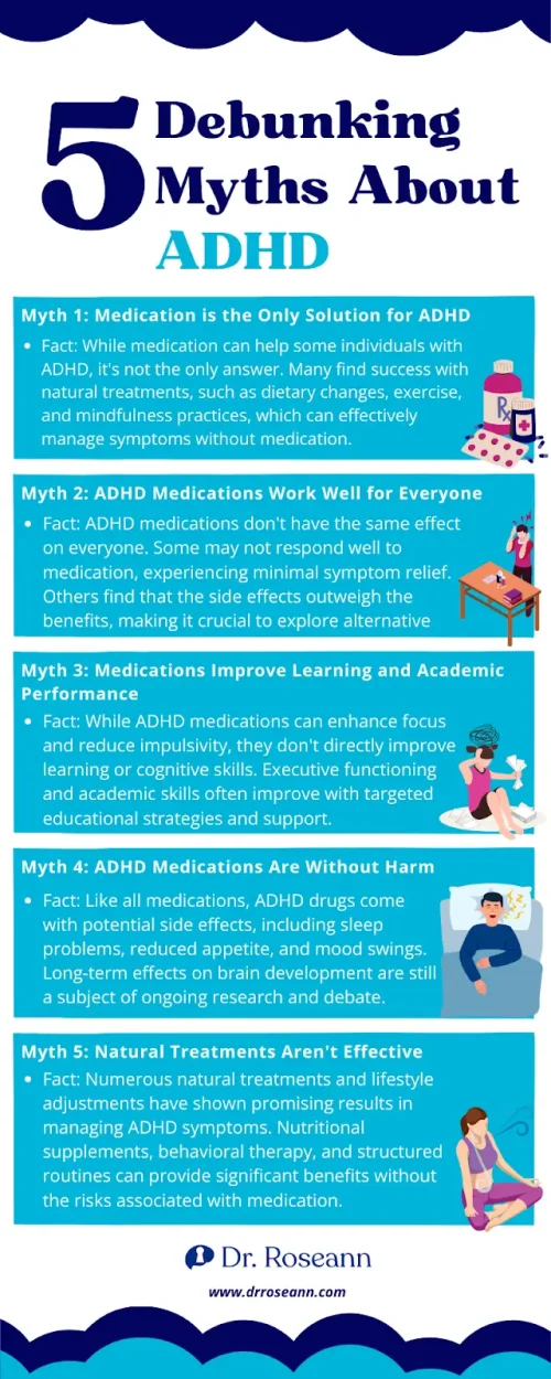 Infographic titled ‘5 Debunking Myths About ADHD’ by Dr. Roseann. Lists five common myths about ADHD medications with facts: 1) Medication is not the only solution, natural treatments can help. 2) Medications don’t work the same for everyone. 3) Medications don’t directly improve learning or academic skills. 4) ADHD drugs have potential side effects like sleep issues and mood swings. 5) Natural treatments and lifestyle changes can be effective in managing symptoms.
